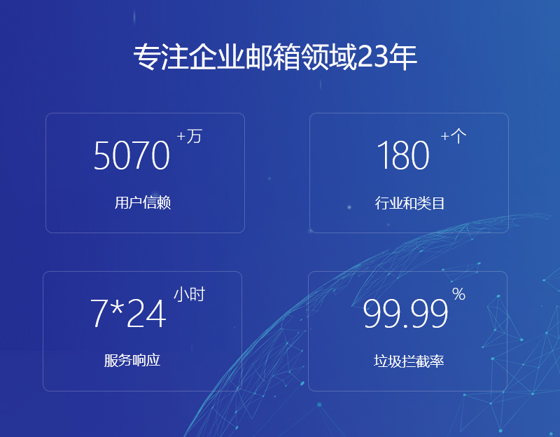 拉萨网易企业邮箱